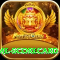 crictime scorecard - Live Pro