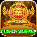 icc player rankings Supreme PK v1.5.2